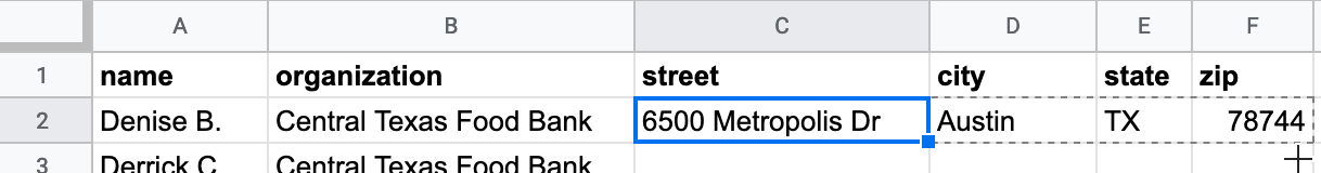 Click on cell C2, then hold-and-drag the bottom-right blue dot across columns D to F, which automatically pastes and updates the formula.