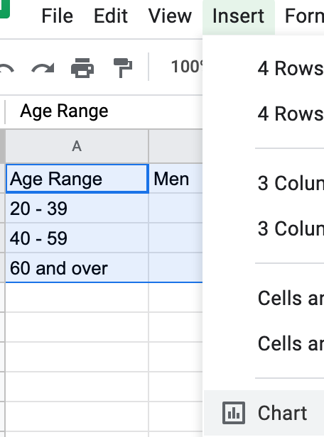 Select your data and Insert the Chart.