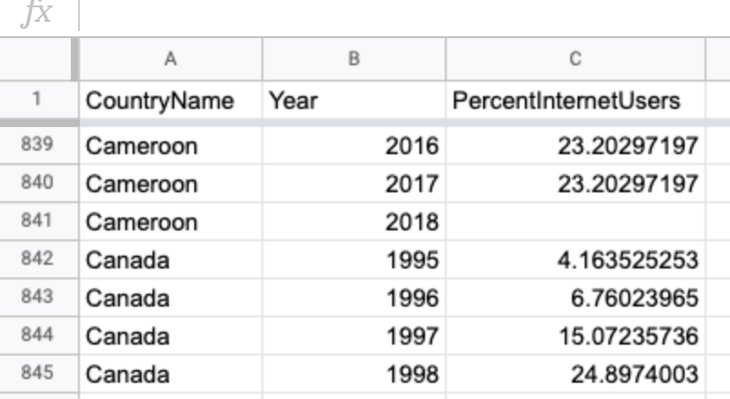 In a filtered line chart, organize the data in three columns: data labels, year, and numeric values.