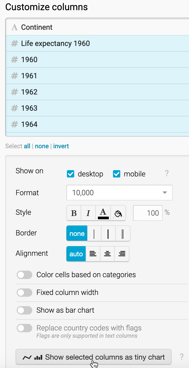 Shift-click to select all columns from Life expectancy 1960–2018 down to 2018, then click on Show selected columns as tiny chart.