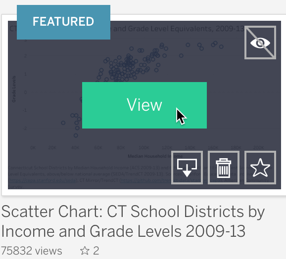 In your Tableau Public online profile page, click to View the details of a published visualization.