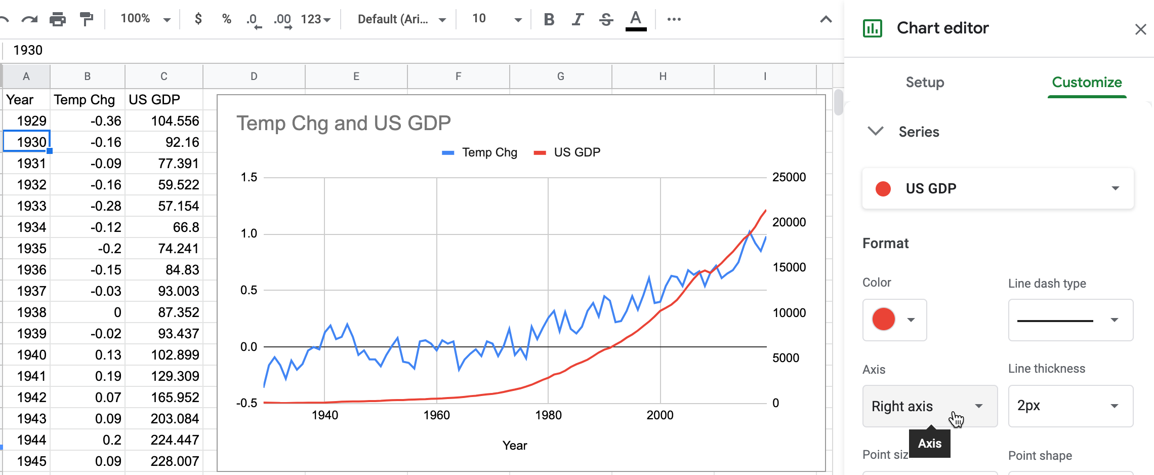 Add another vertical axis to the right side of the chart.